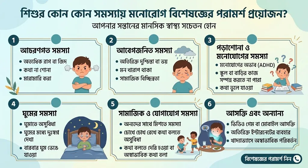 কোন কোন সমস্যায় শিশু মনোরোগ বিশেষজ্ঞের পরামর্শ প্রয়োজন হতে পারে