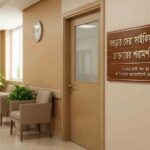 বগুড়ার সেরা সাইকিয়াট্রিস্ট এবং মনোরোগ বিশেষজ্ঞ ডাক্তারদের তালিকা